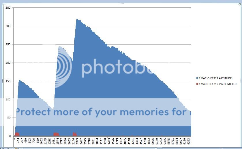 Variografiek1_zps09b1bf13.jpg